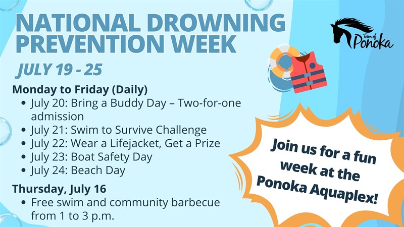 National Drowning Prevention Week
